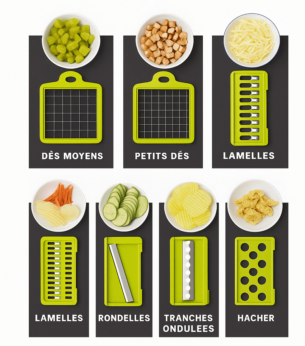 Trancheur & Râpe Multifonction